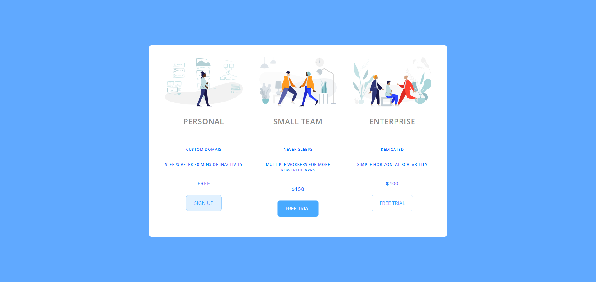 Projeto Pricing Panel